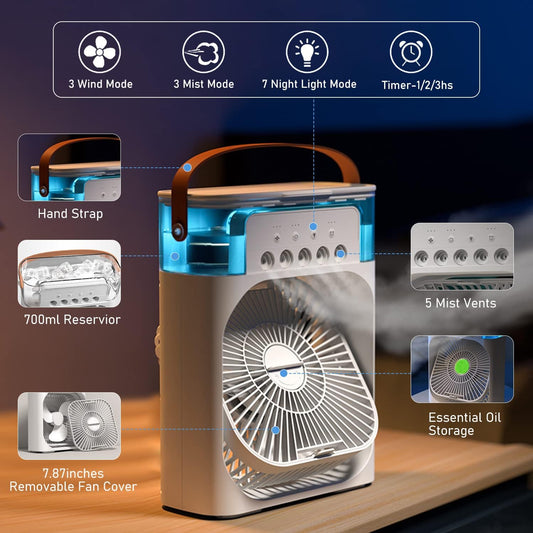 Portable Air Conditioner Fan- 10 Inches
